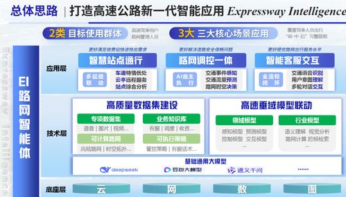 江蘇六項作品獲殊榮，首屆綜合交通運(yùn)輸大模型智能體創(chuàng)新應(yīng)用大賽圓滿收官