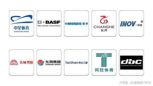 新國標(biāo)下的洗牌與機(jī)遇 塑膠跑道十大品牌的綠色科技競賽